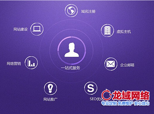 汕尾网站建设公司成功评估体系白皮书（2025北京地区专业标准）